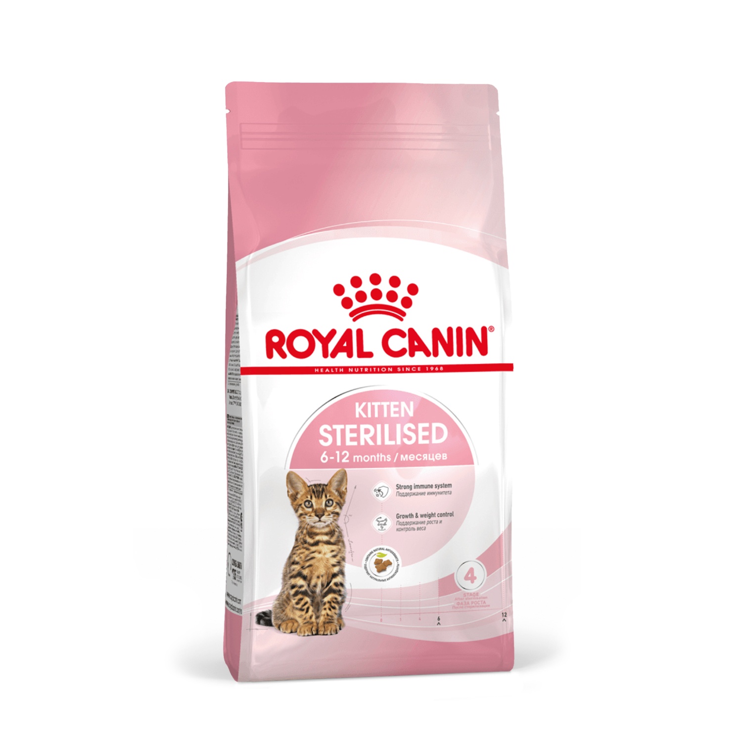 Royal Canin Kitten Sterilised для котят