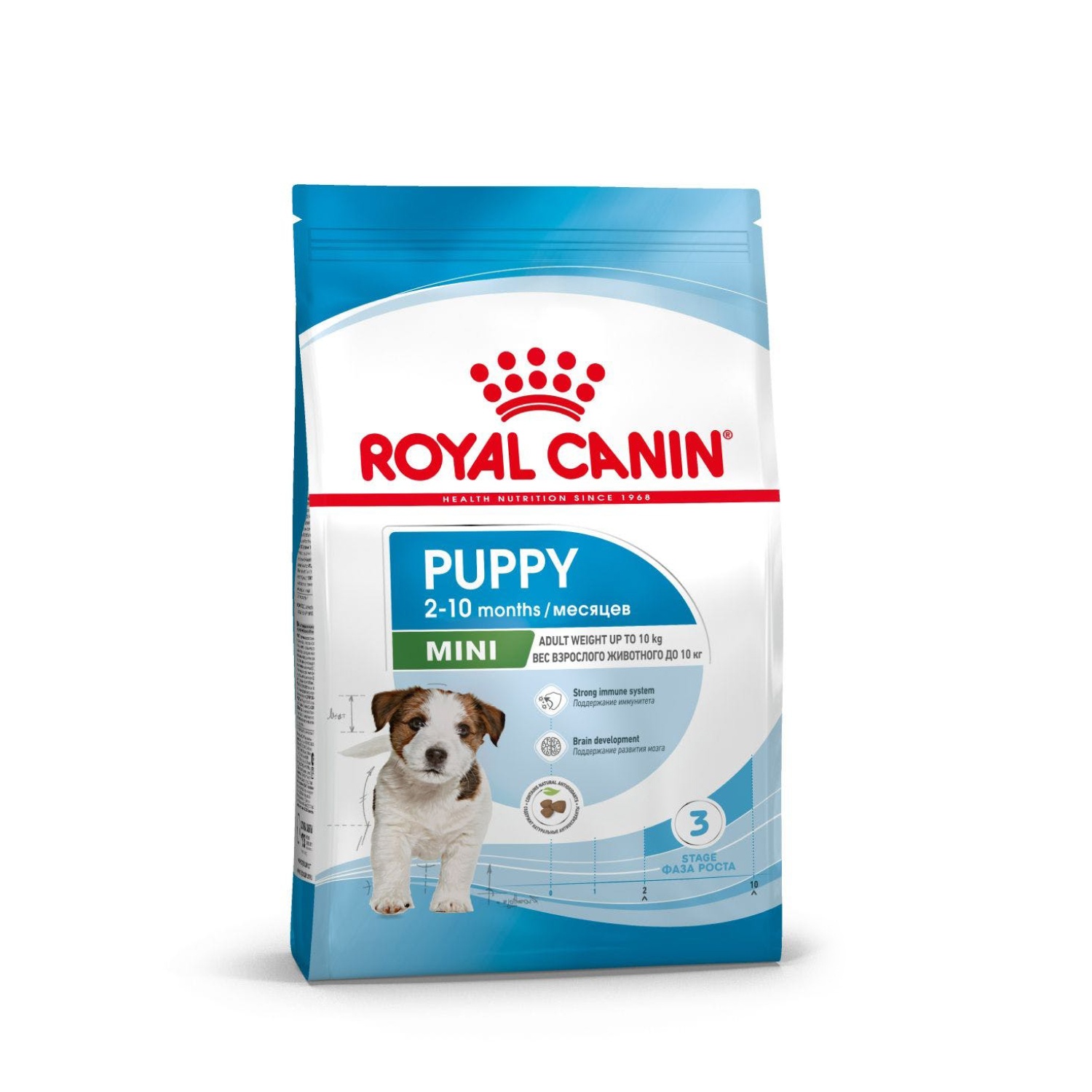 Royal Canin Mini Puppy для щенков