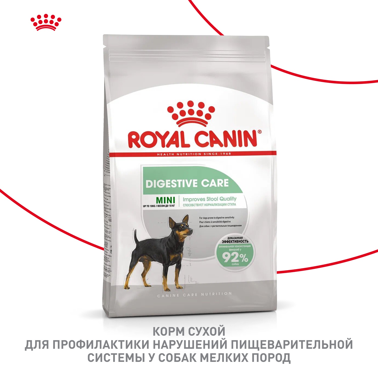 Royal Canin Mini Digestive Care для собак 14