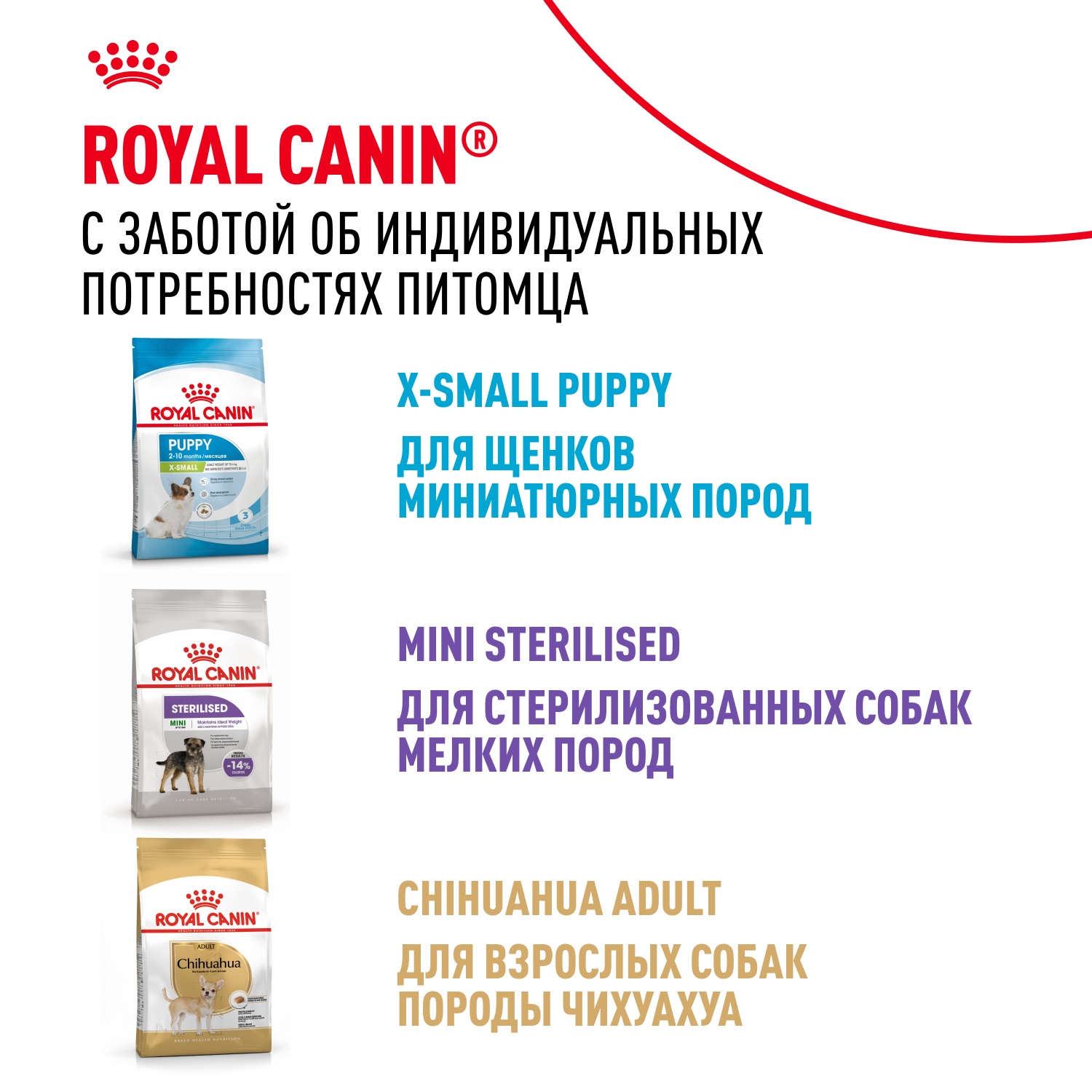 Royal Canin X-Small Adult для собак 11
