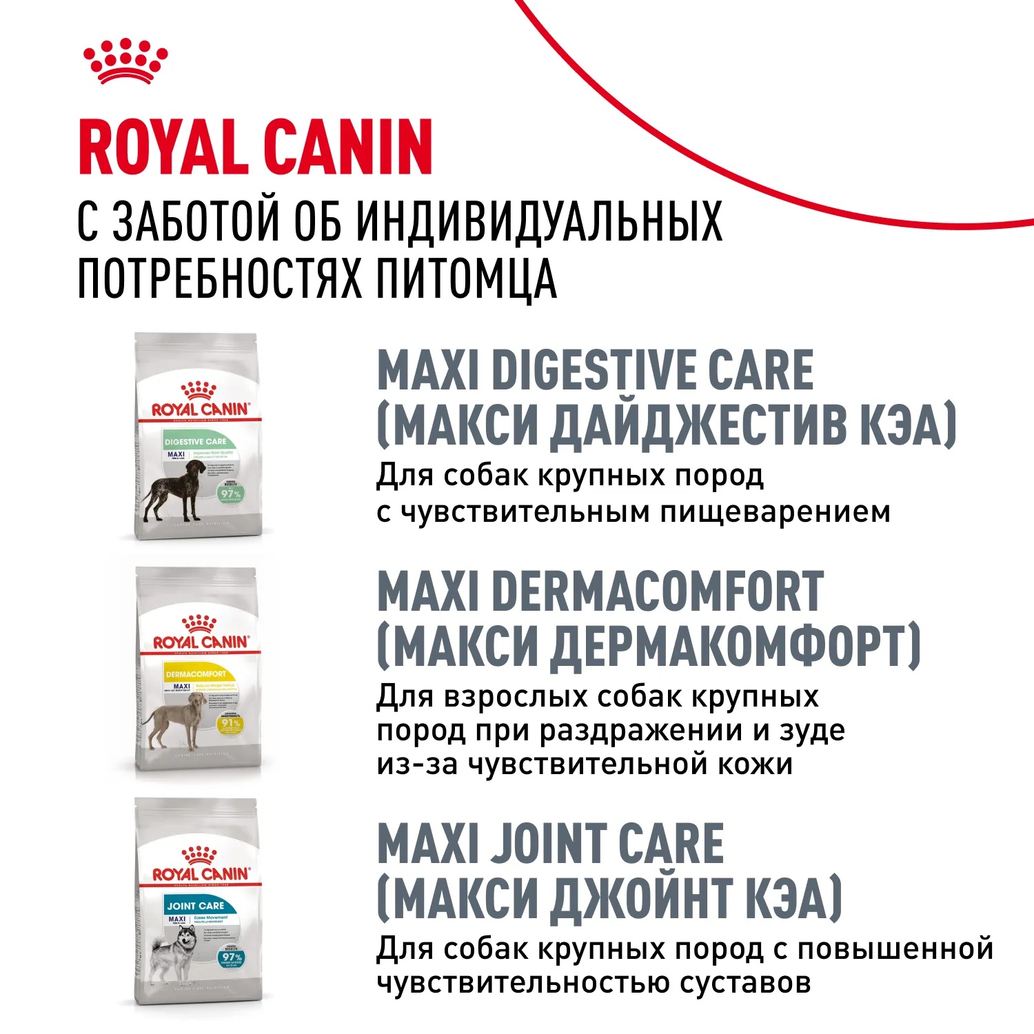 Royal Canin Labrador Retriever Adult для собак 10