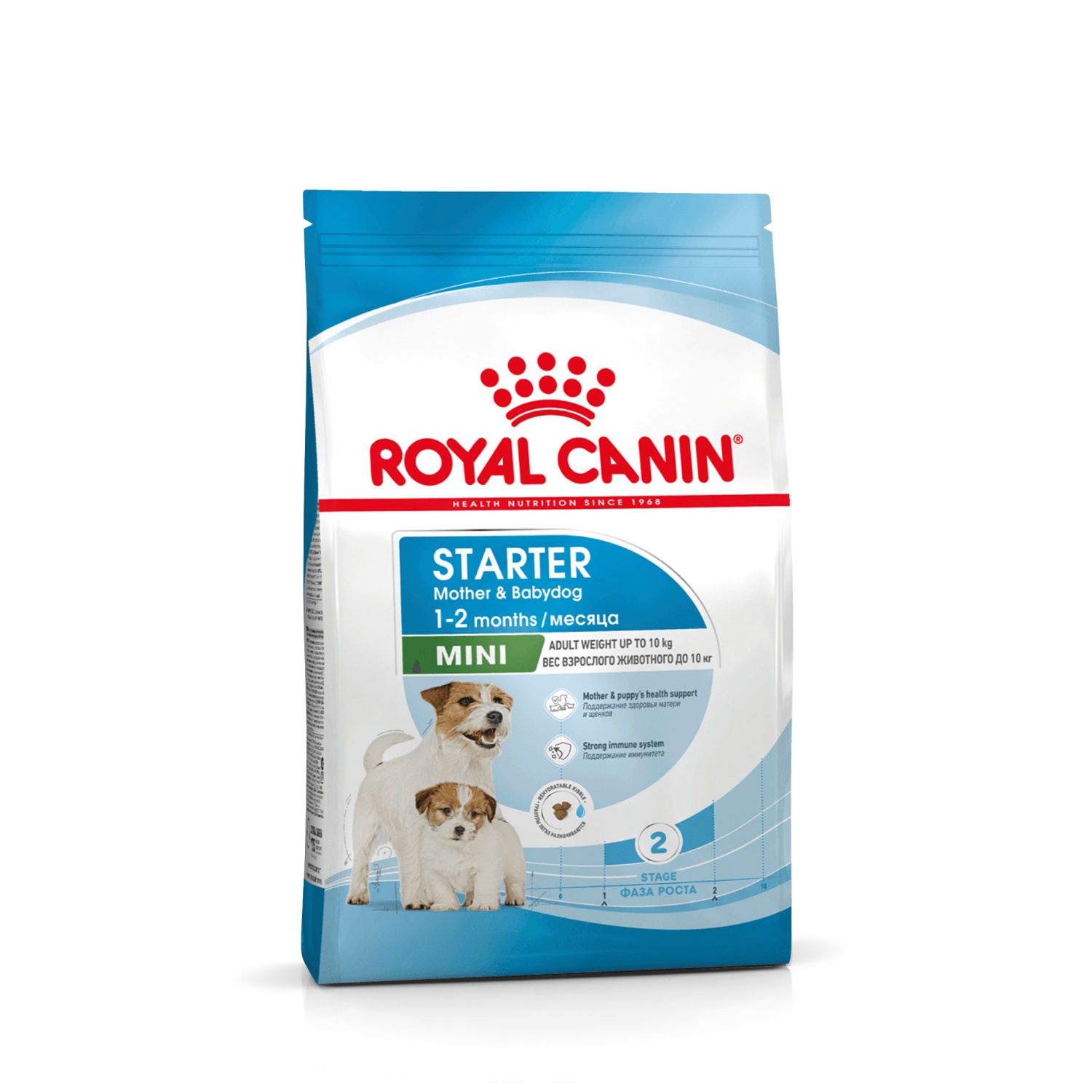 Royal Canin Mini Starter Mother & Babydog для щенков