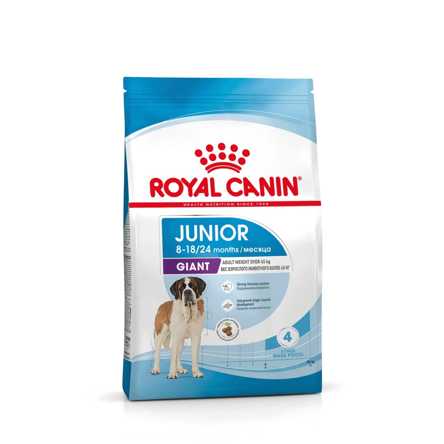 Royal Canin Giant Junior для щенков